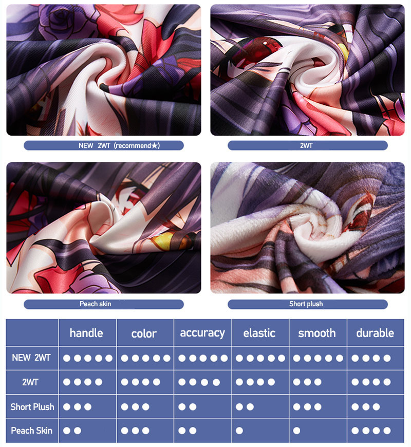 Genshin Impact Yae Miko Dakima - огляд і ціна Gaming Console Case