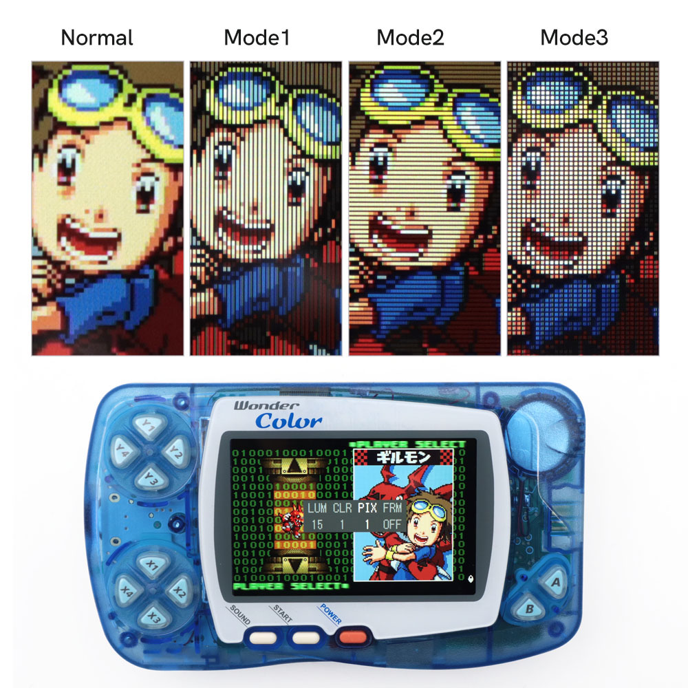 Newest WSC Hightlight IPS LCD  - огляд і ціна Gaming Console Display