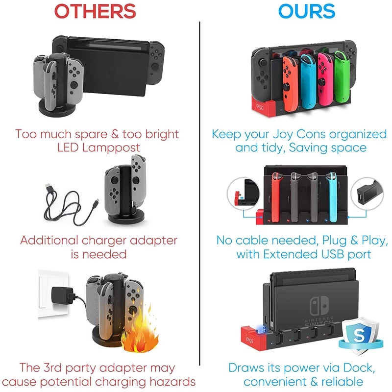 Dock Charging Docking Station  - огляд і ціна Gaming Console Tower