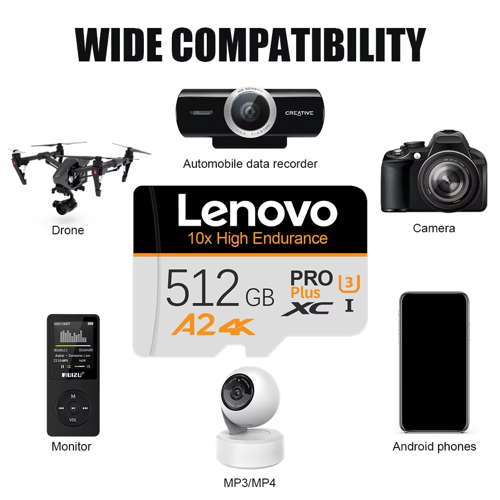 Lenovo SD Card High Speed Micr - огляд і ціна Gaming Console For Phone