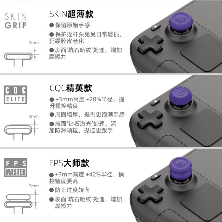 Skull&Co. Thumb Grip Set Caps  - огляд і ціна Gaming Console Steam Deck