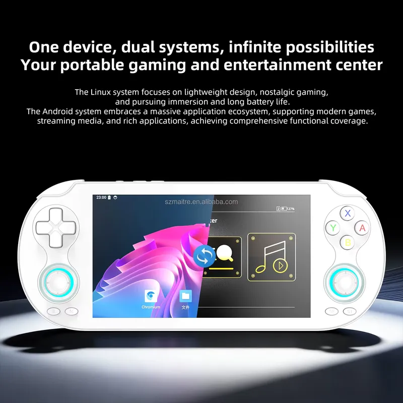 【CHIMU HOME】 5.5 inch touchscr - огляд і ціна Handheld Gaming Console
